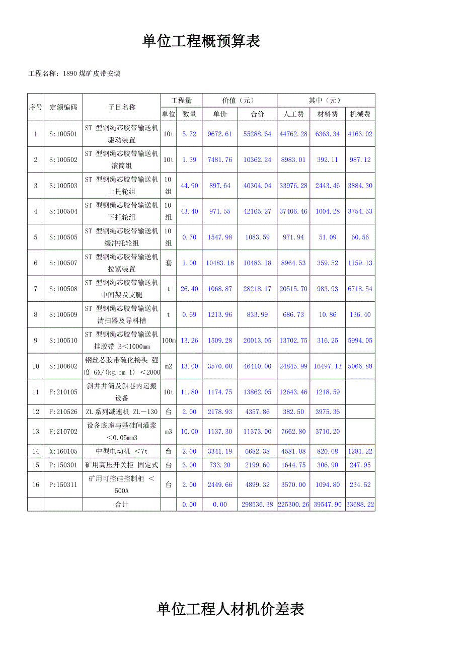 皮带机安装预算_第2页