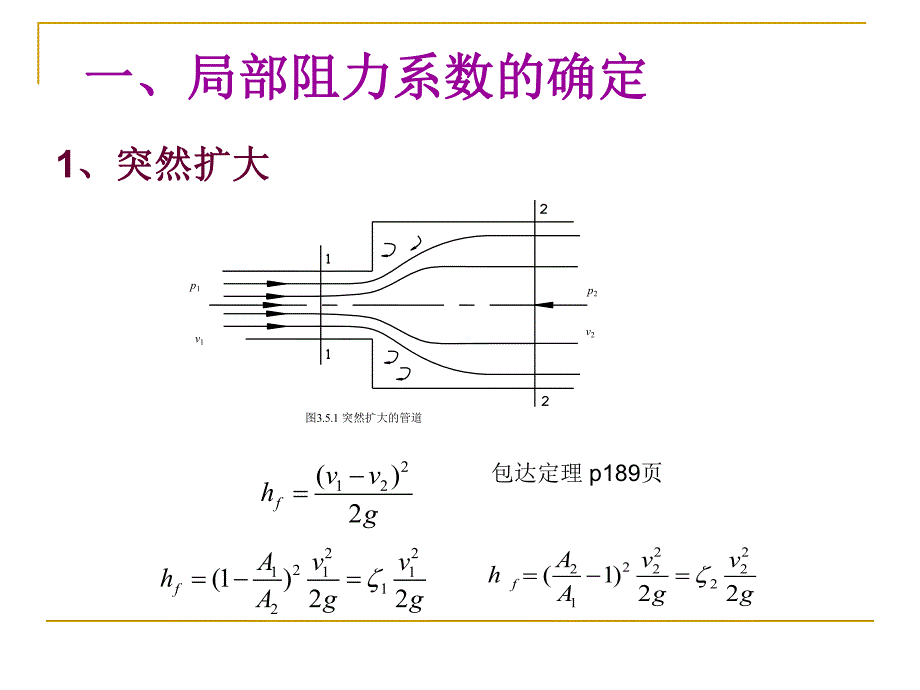 流体力学第五章 局部阻力与管路计算-4_第3页