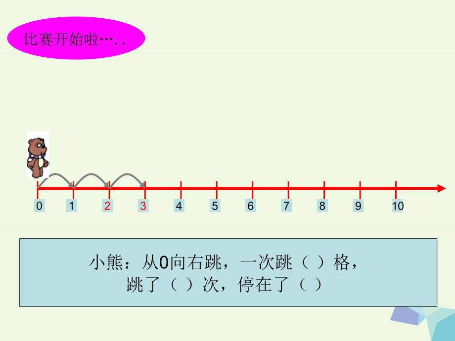 一年级数学上册 数射线课件 沪教版_第4页