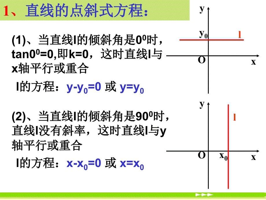 高一数学直线的点斜式方程1_第5页