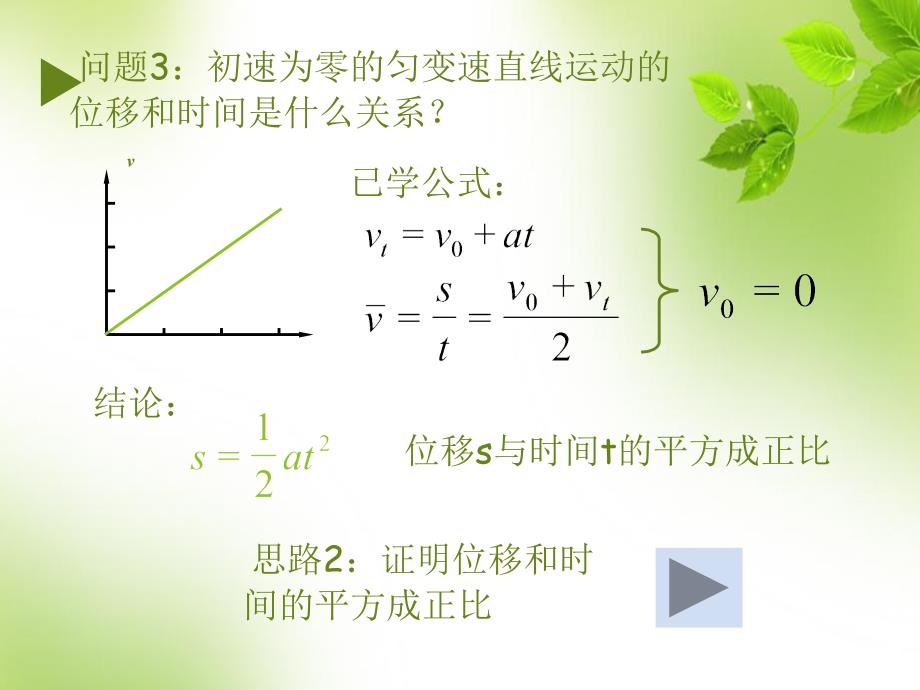 云溪一中何四康（课件）_第4页