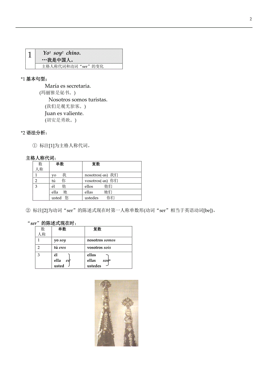 金河权西班牙语简明语法讲座系列---42种句型_第2页