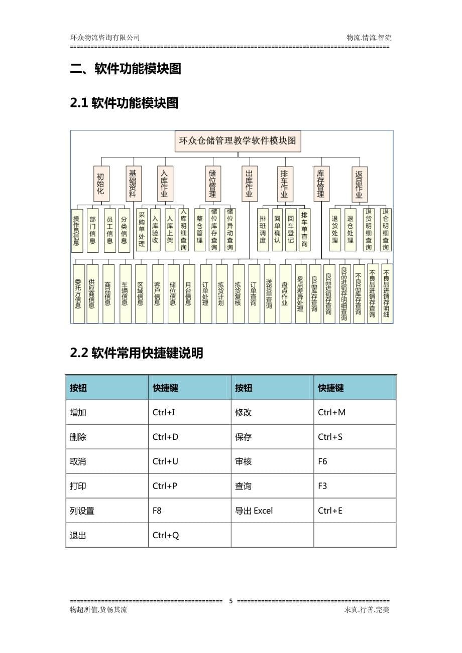 环众仓储管理教学软件v2.0_第5页