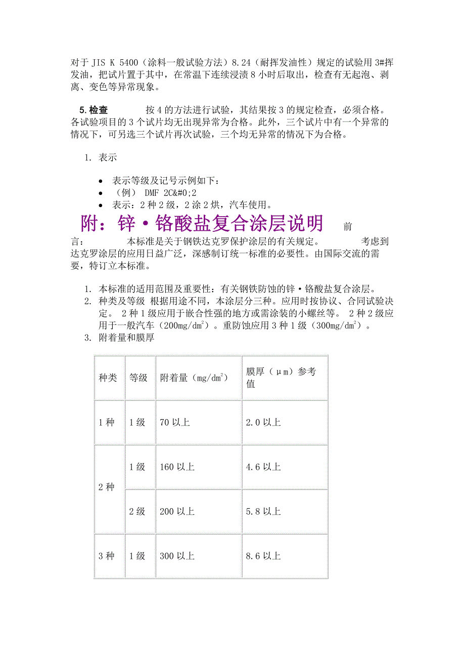 日本达克罗工业协会标准(jdis k 5311)_第4页