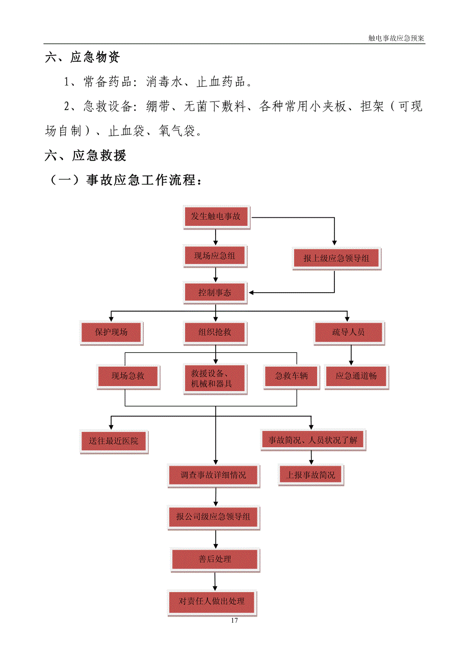 触电事故预案_第4页