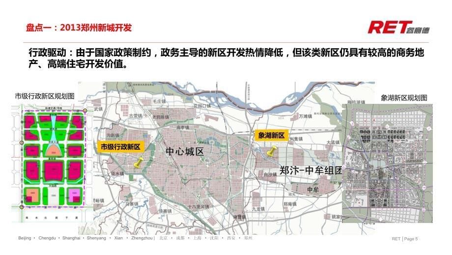 RET睿意德——2013年郑州商业地产年终盘点_调查报告_第5页