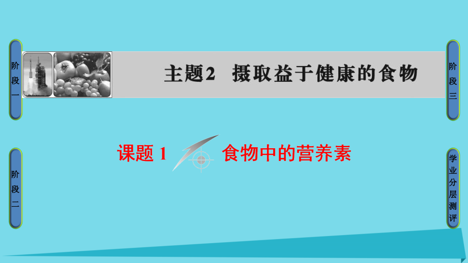 2017年秋高中化学 主题2 摄取益于健康的食物 课题1 食物中的营养素课件1 鲁科版选修1_第1页