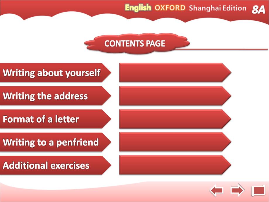 牛津上海版英语八年级上册课件：U1-Writing（共25张）_第3页