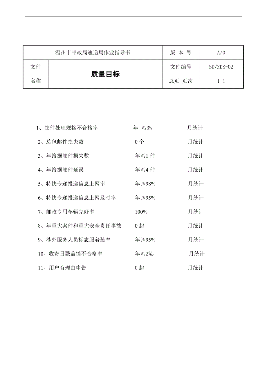 速递分局作业指导书_第3页