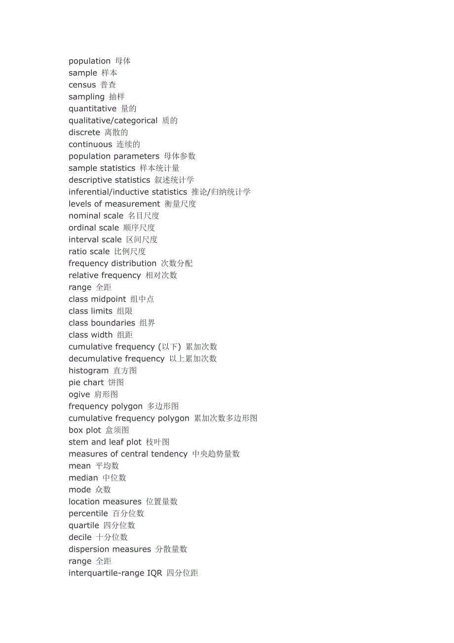 统计学英语术语_第1页