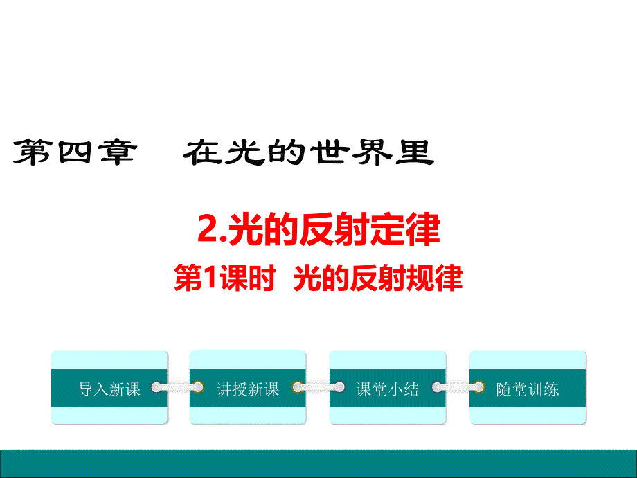 教科版八年级物理上册4.2《光的反射定律》课件_第1页