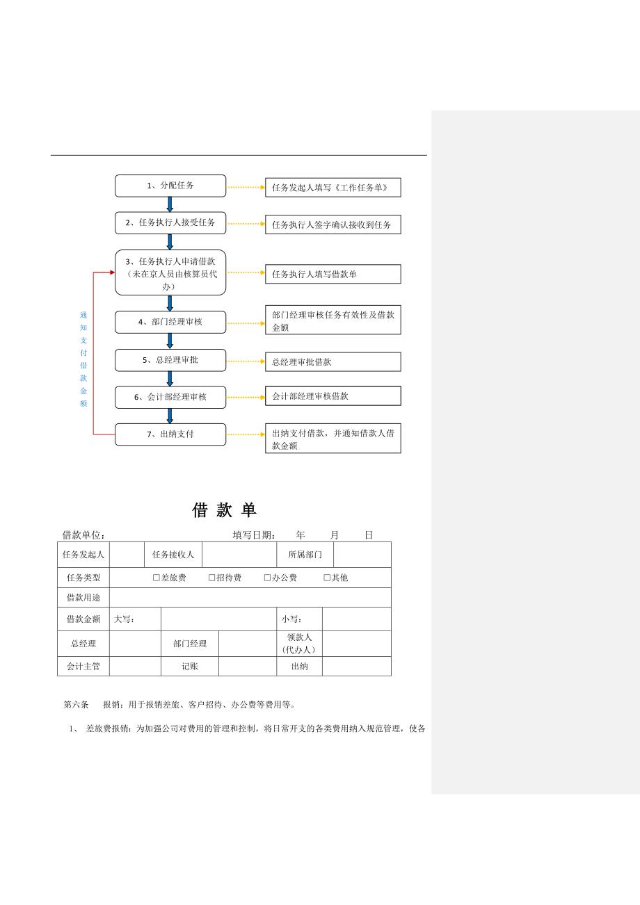 北京安泰伟奥信息技术有限公司成本费用报销管理制度_第4页