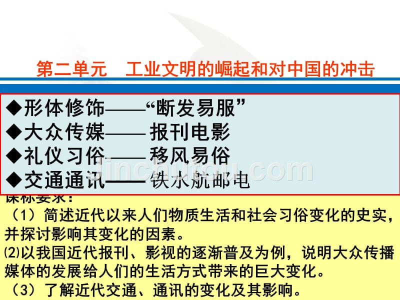 岳麓版高中历史必修二《新潮冲击下的社会生活和交通通讯的变化》复习课件_第3页