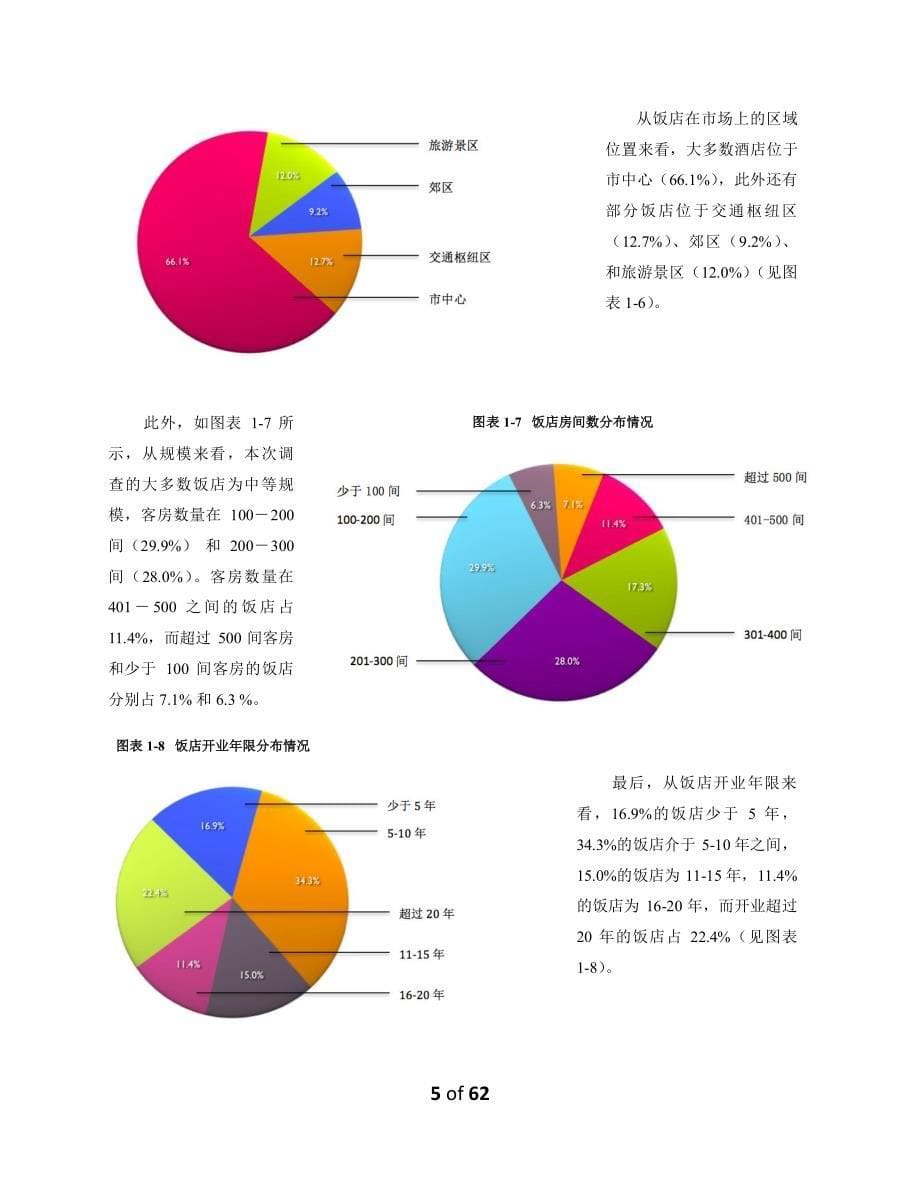 2011-2012中国饭店市场营销调查统计分析报告_第5页