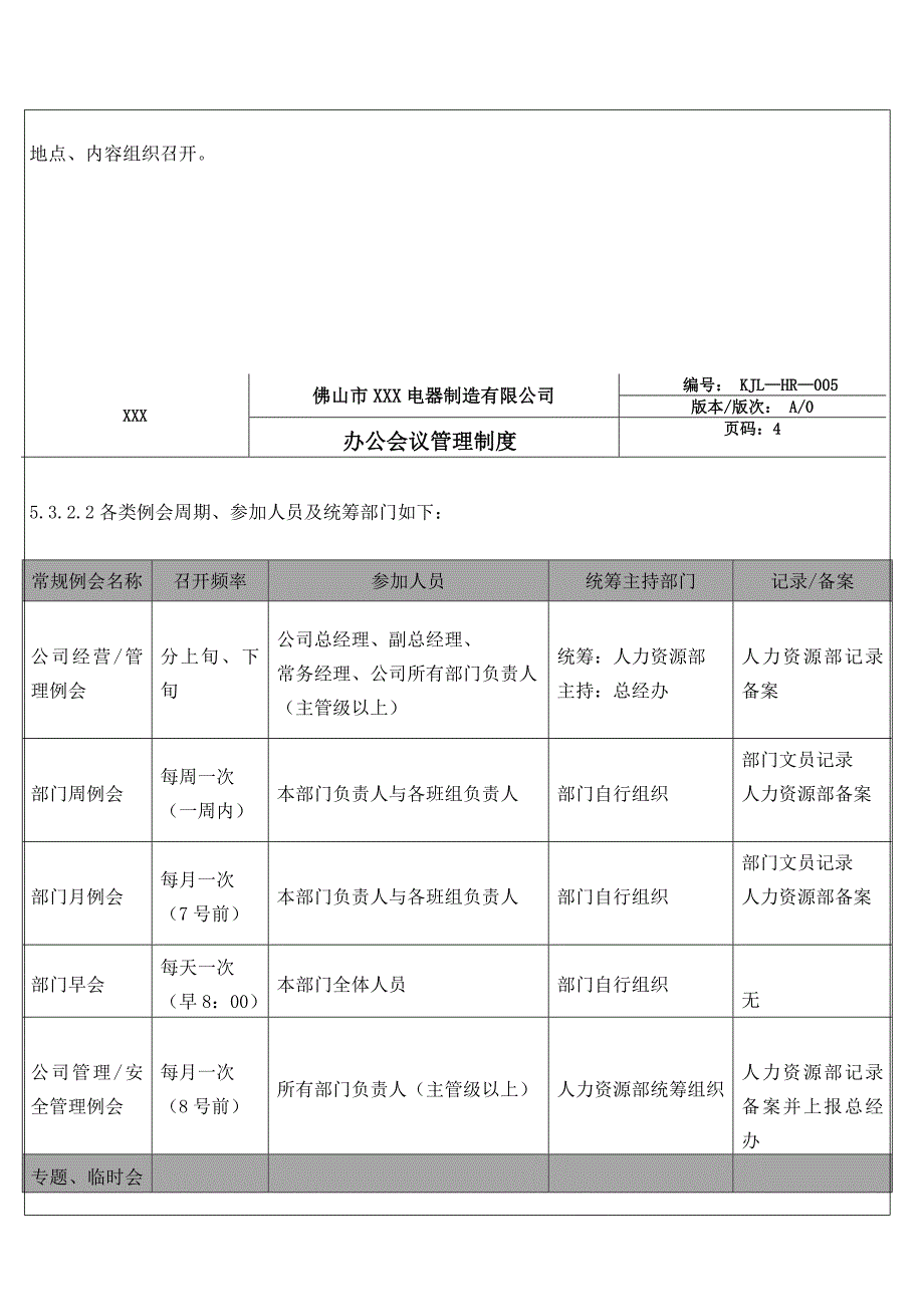 佛山市某电器制造有限公司人力资源部会议管理制度_第4页