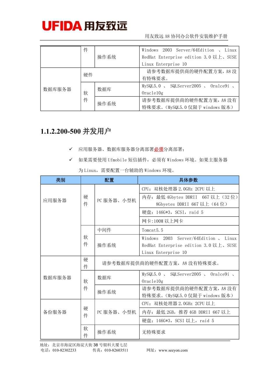 用友致远A8协同管理软件_第5页