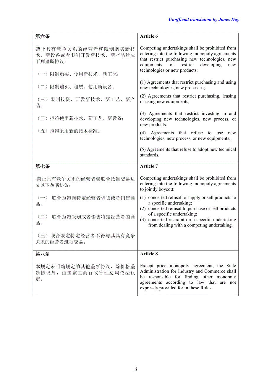 禁止垄断协议行为的规定 中英文对照版_第3页