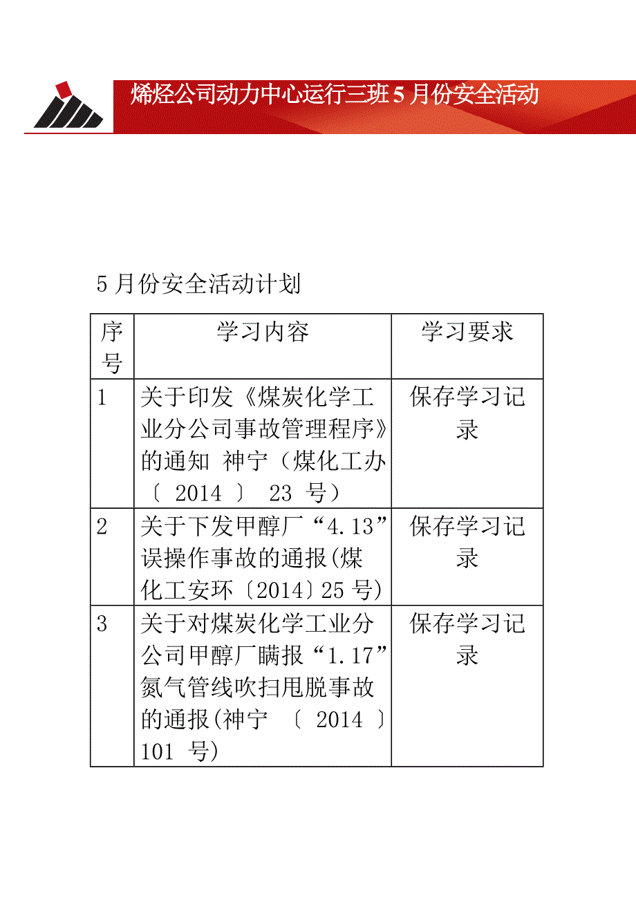 5月份安全台账 2_第2页