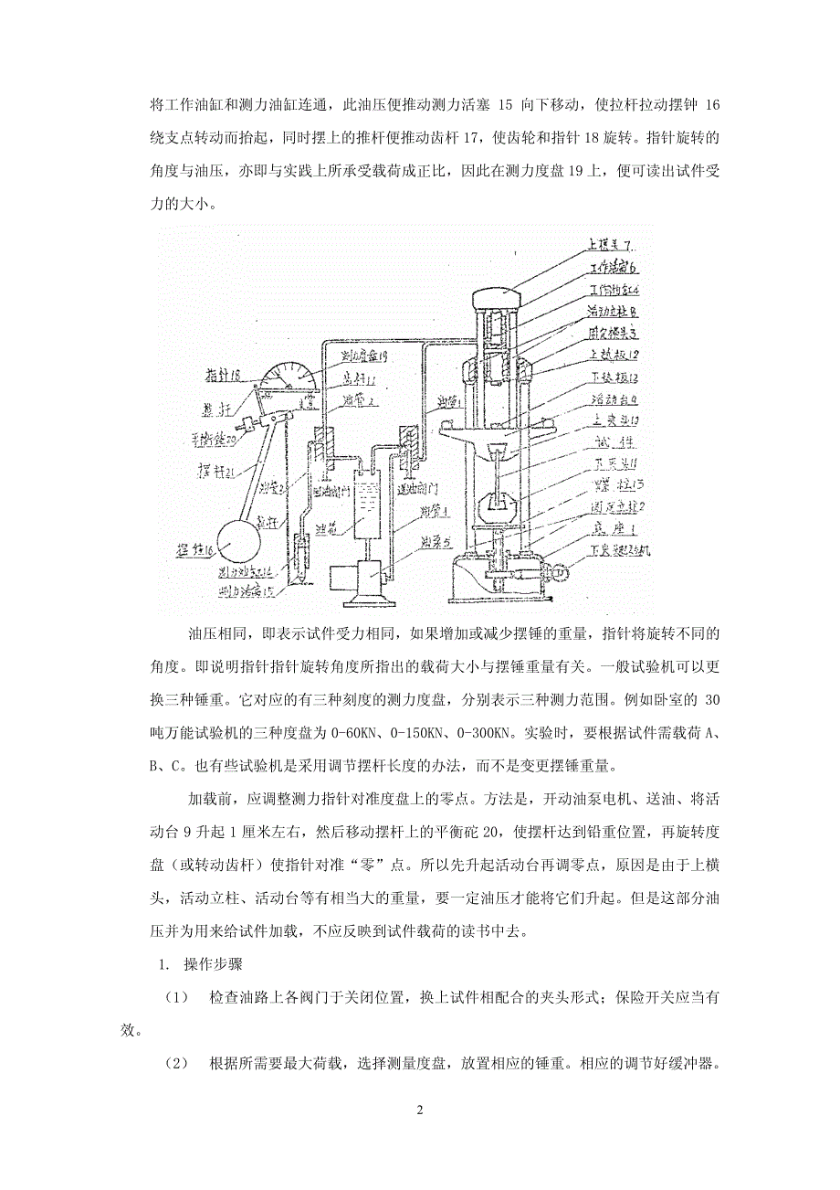 附录一万能材料试验机简介_第2页