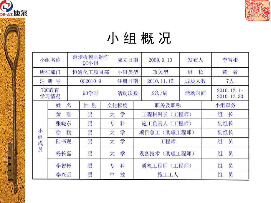 质量_质量管理案例_研制模具,降低踏步板制作成本-2011年_第2页