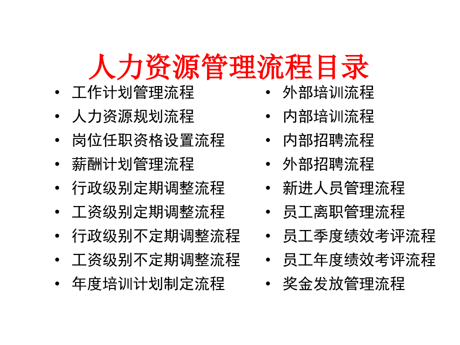 组织设计与管理二、三章_第2页