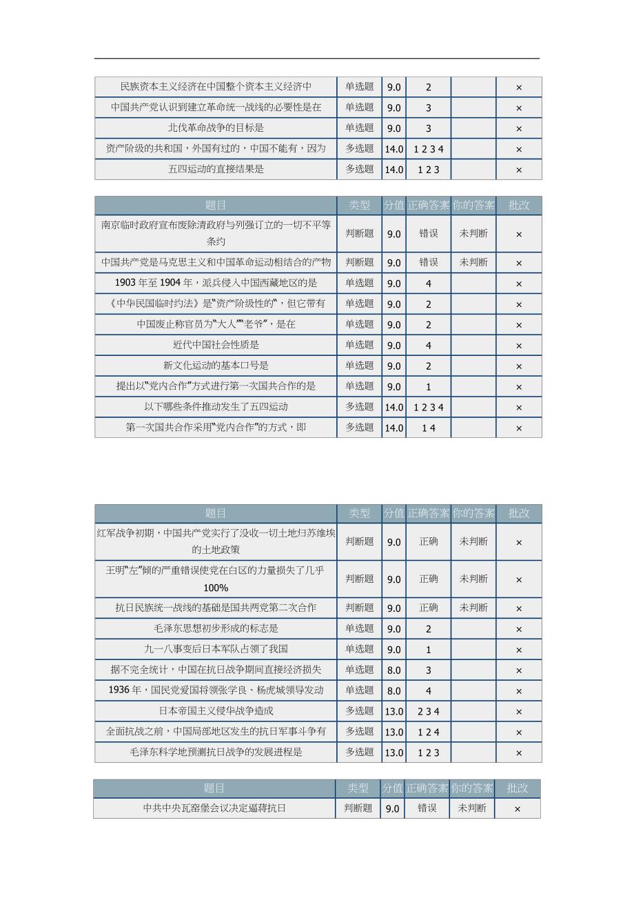 北京理工在线作业-中国近代史纲要_第2页