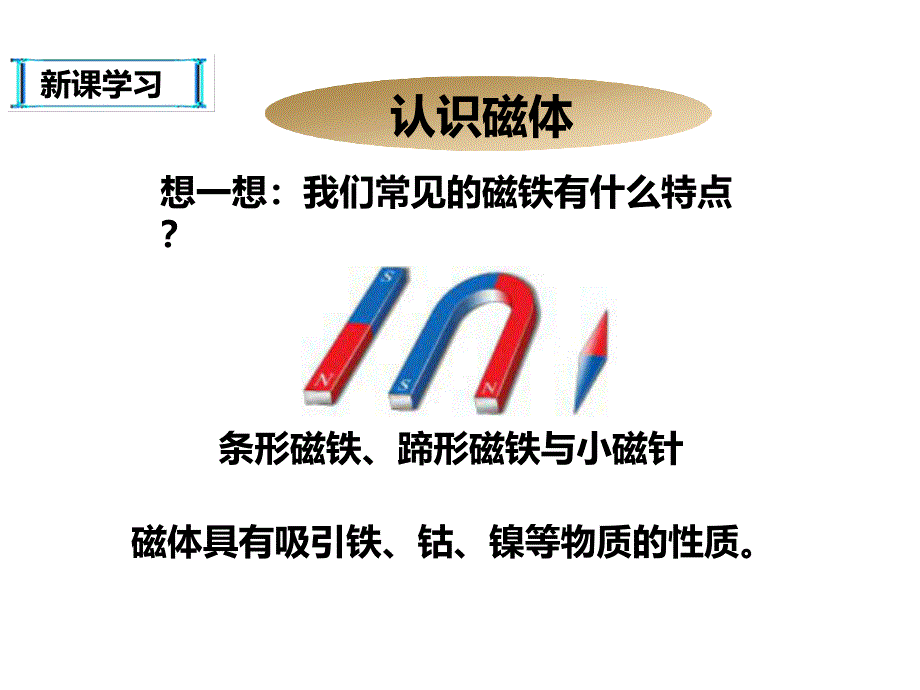 沪粤版九年级物理下册16.1《从永磁体谈起》课件（共27张）_第3页