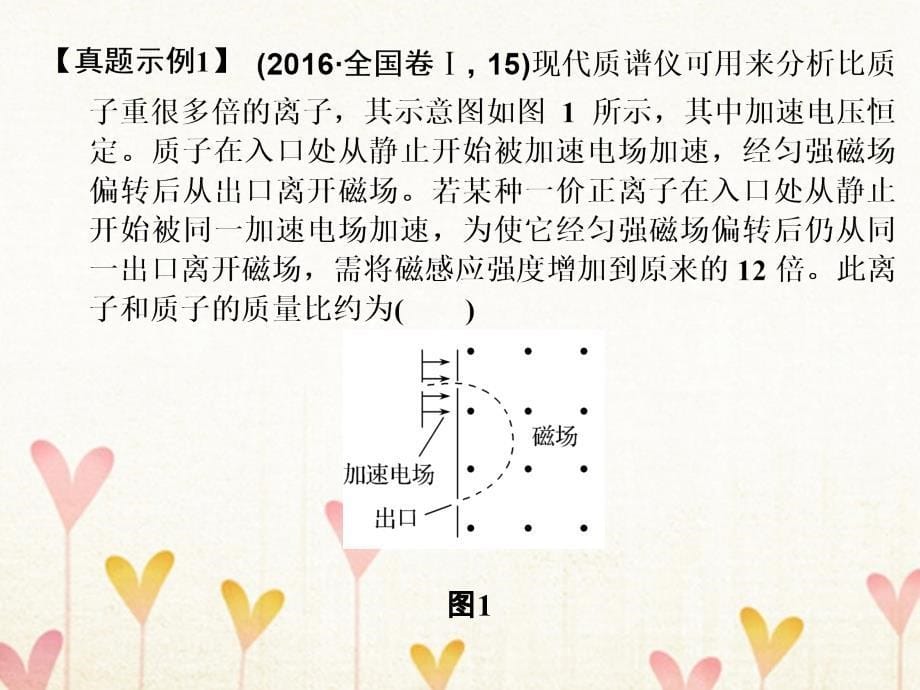 2018年高考物理大一轮复习 第九章 磁场 能力课2 带电粒子在复合场中的运动问题课件 粤教版_第5页