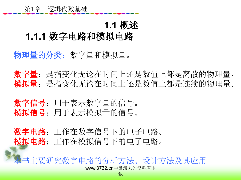 数字电子技术--逻辑代数基础(ppt 60)_第3页