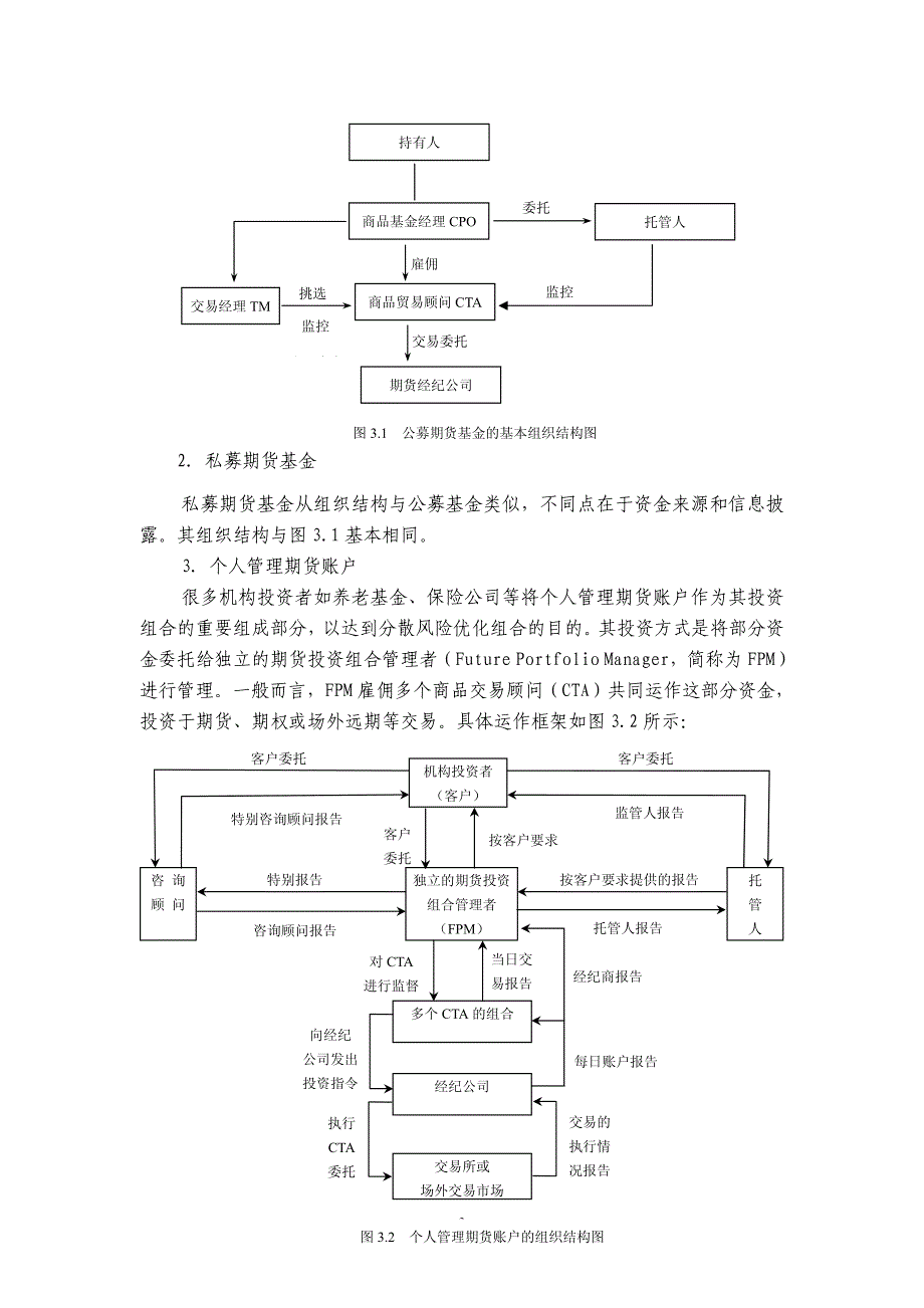 期货投资基金运作和监管模式研究_第3页