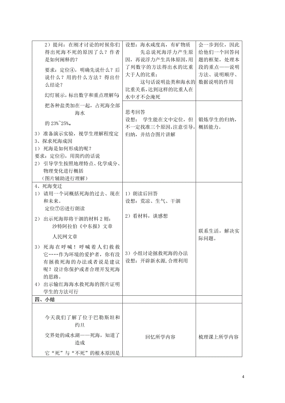 鲁教版（五四学制）七年级上册第四单元第23课《死海不死》教学设计_第4页