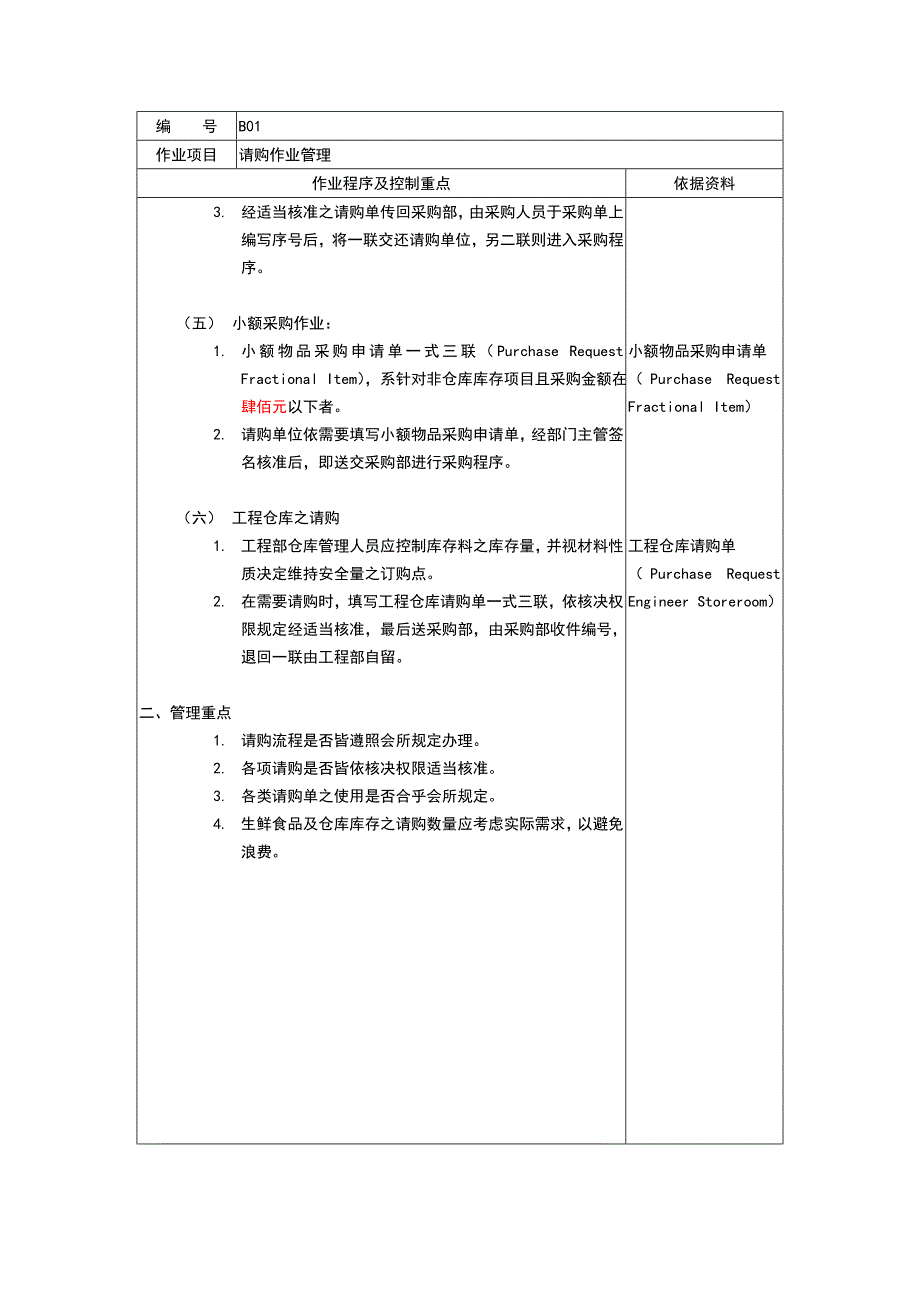 会所总务、采购、验生管理流程_第2页