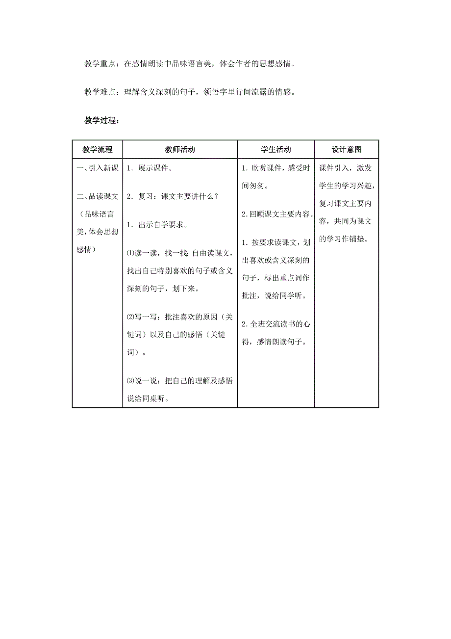 小学语文《匆匆》教学设计与思考_第2页