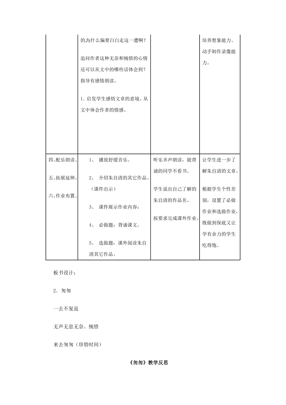 小学语文《匆匆》教学设计与思考_第4页