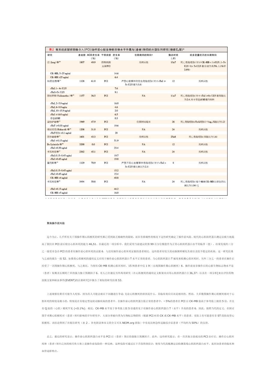 经皮冠脉介入治疗导致的心肌梗死_第4页