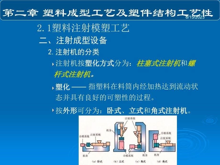 塑料模具设计制造--2_第5页