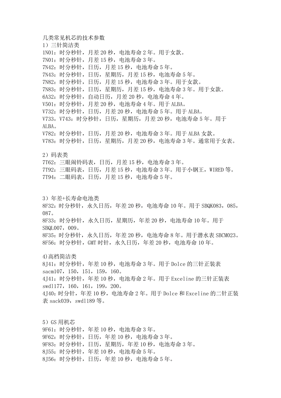 精工表-几类常见机芯的技术参数_第1页