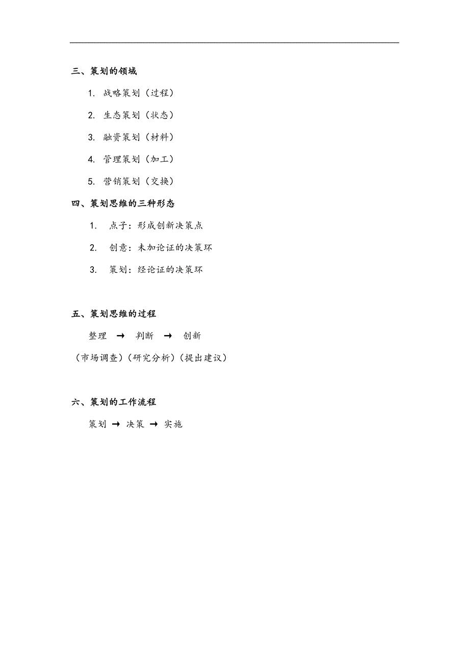 2012年房地产行业营销策划_第2页