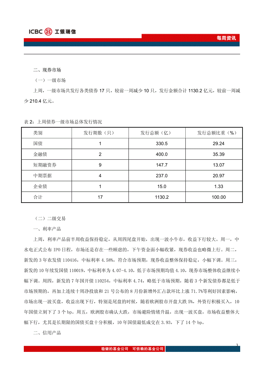 计的率定价从加增上础基征计额定量从税源资有现在,改修出作》例条_第3页