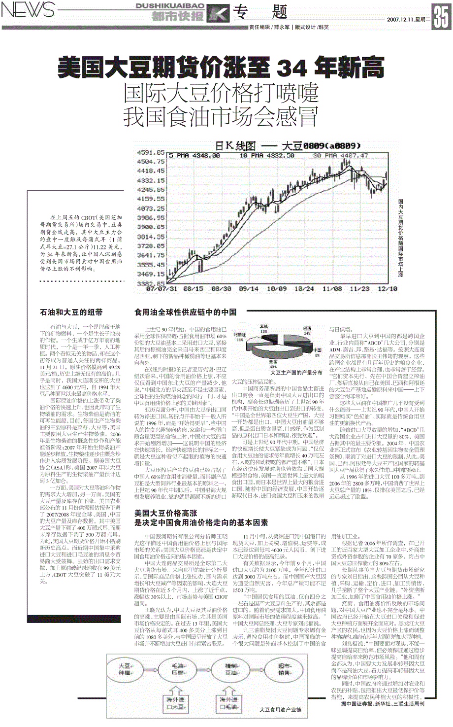 美国大豆期货价涨至年新高_第1页