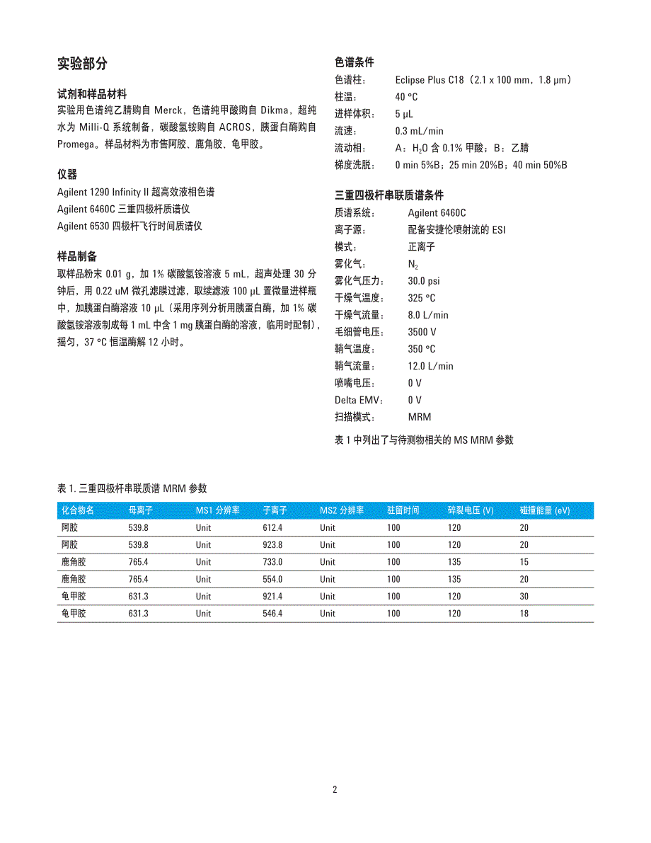 采用安捷伦液质联用技术对胶类药材进行鉴定_第2页