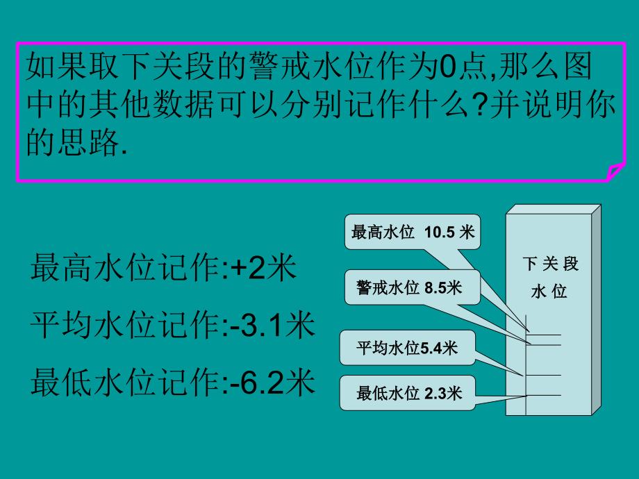 有理数的加减混合运算的应用_第3页