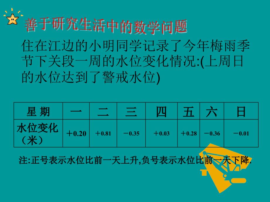 有理数的加减混合运算的应用_第4页