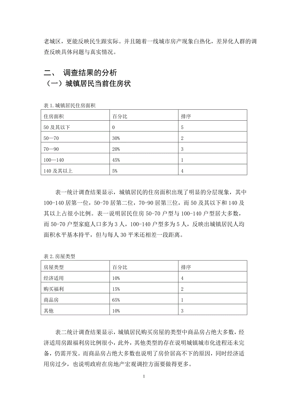 毛概社会实践对城镇住房情况的社会调查-_第2页