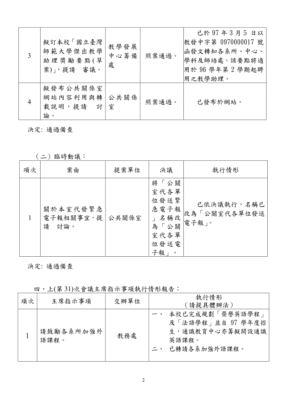 校长与政单位主管第 33 次业务会报纪_第2页