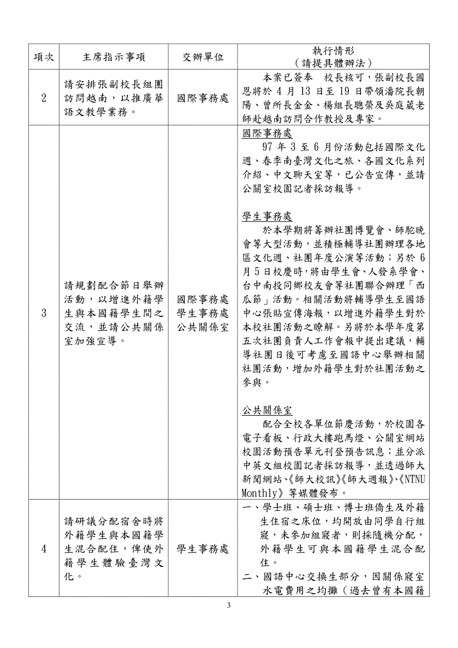 校长与政单位主管第 33 次业务会报纪_第3页