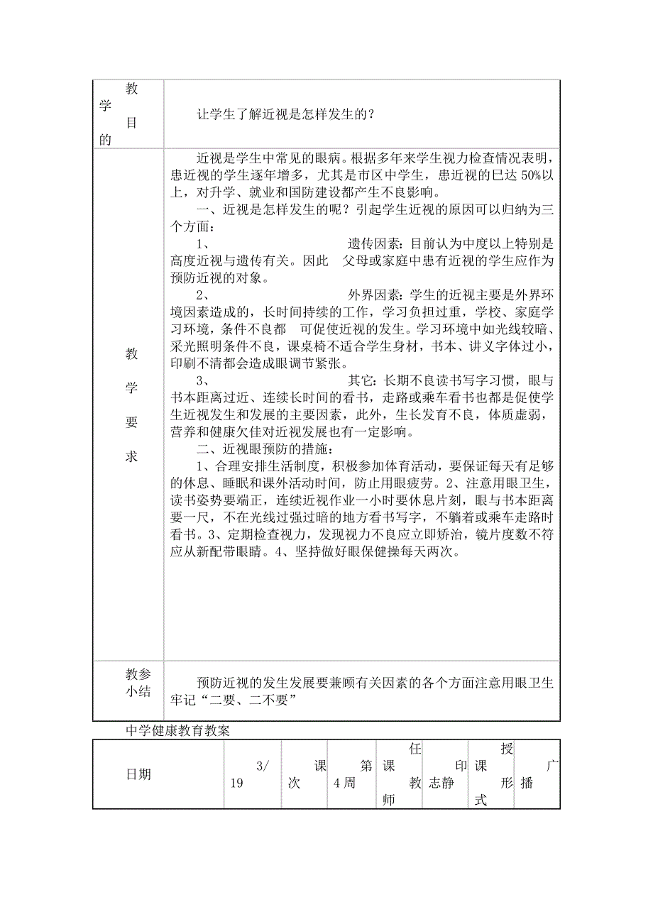 高中健康教育教案_第4页