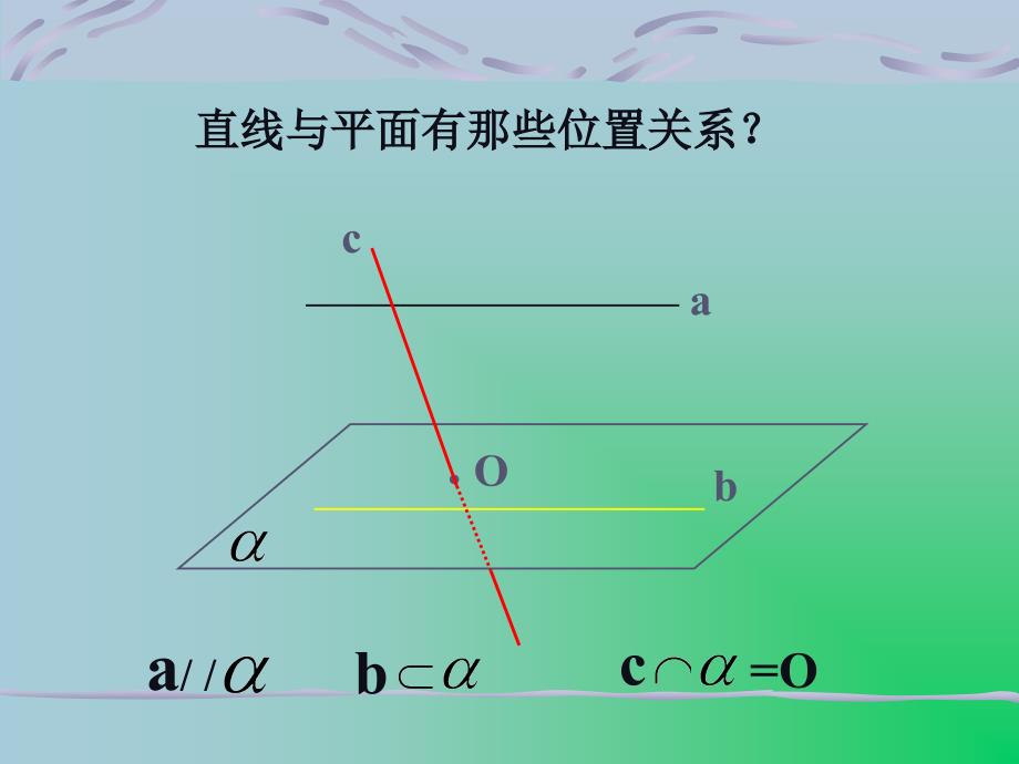 直线和平面垂直_第2页