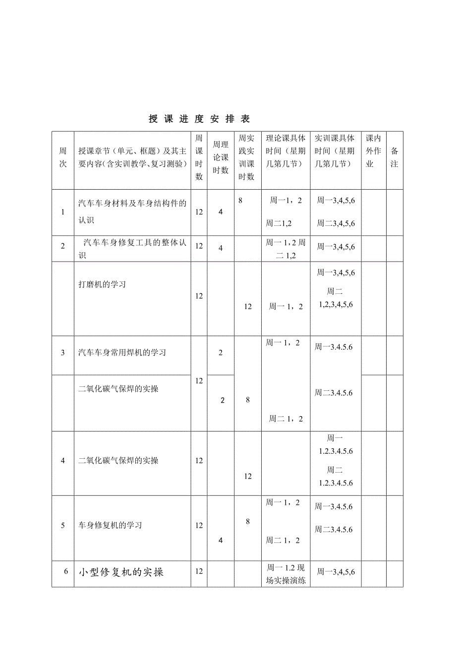 汽车钣金教学计划-_第5页