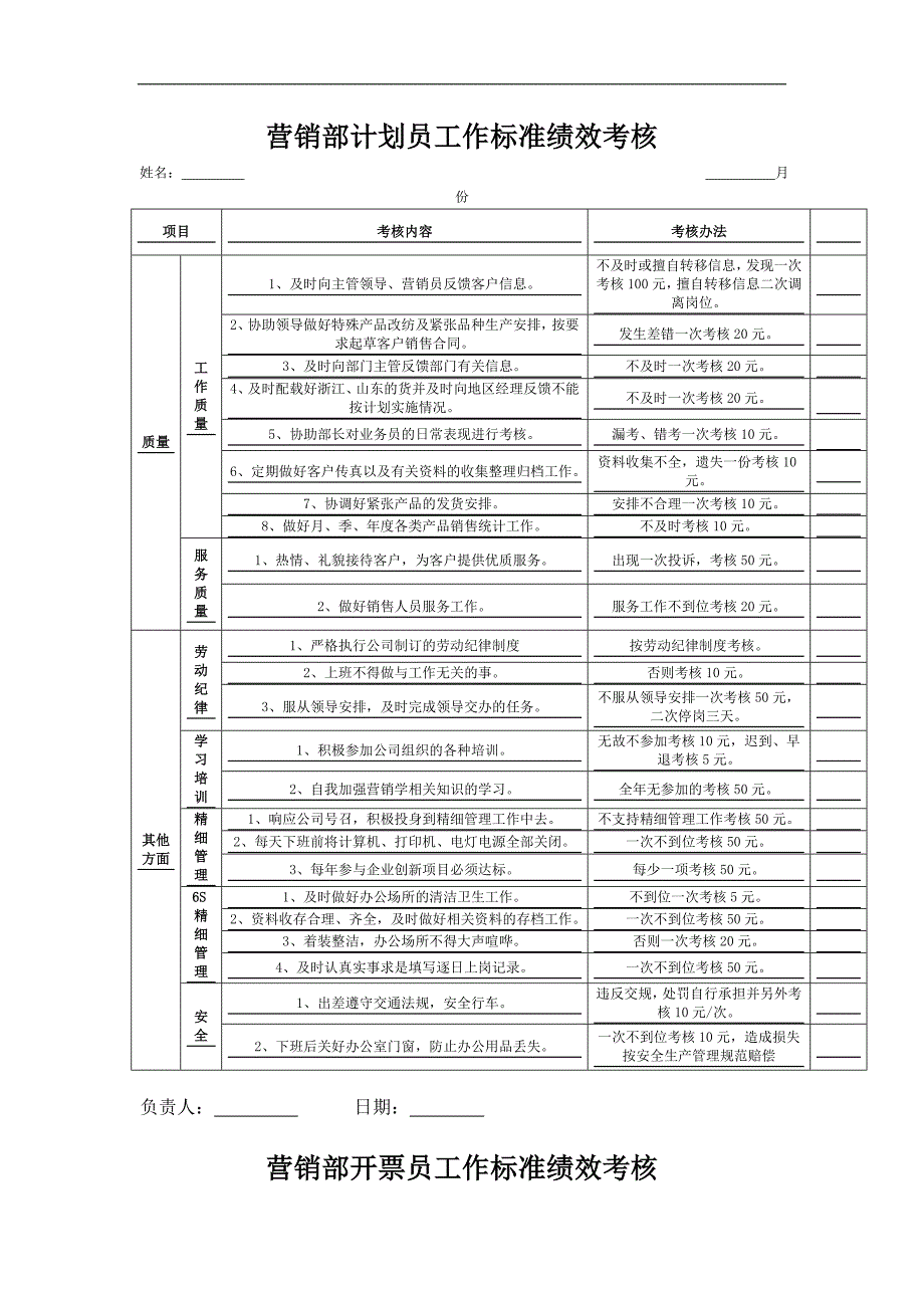 公司营销部工作目标责任状样本_第4页